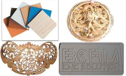 The application of router machine woodworking in antique furniture